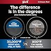 Ninja C29500 Foodi NeverStick Vivid 10-Piece Cookware Set with Lids, Nonstick, Durable & Oven Safe to 400°F, Cool-Touch Handles, Crimson Red #1