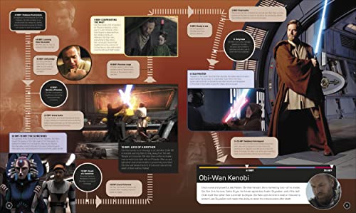 Image of Star Wars Timelines
