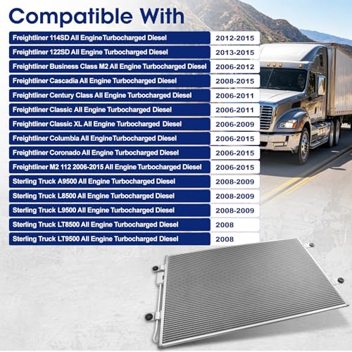 Image of Air Conditioning A /C Condenser Compatible with Freightliner & Sterling Truck Models # 2265662000, 2262272000, 2262390000