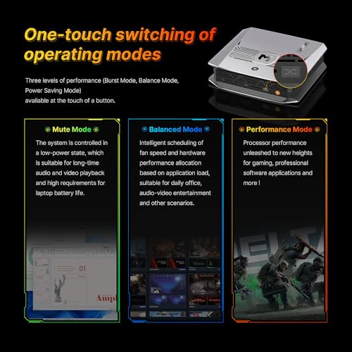 Image of BOSGAME M5 AI PC MAX+ 395, 128GB LPDDR5x 8000MT /S