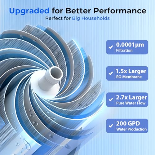 Image of iSpring RCC2AK-UV, Upgraded 200 GPD, UV pH+ Reverse Osmosis System, 7-Stage RO Water Filtration System with Alkaline and UV Filter, Patented Top-Mounted Faucet Design for Easy DIY Installation