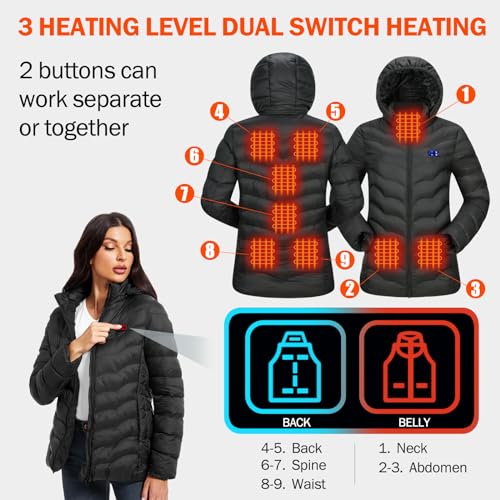 Womens Heated Jacket with 2PCS 10000mAh Power Bank,3 Heating Level4