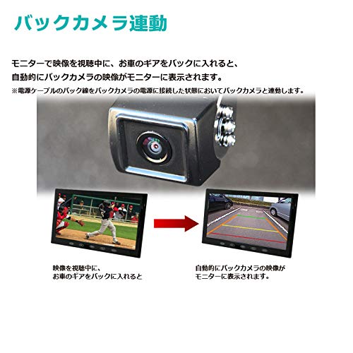 Amazon.co.jp: ドリームメーカー 10.1インチ オンダッシュ