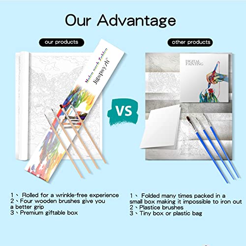 Wwwuscom Paint By Number For Adults Beginner Canvas Landscape Beach - Painting By Numbers Kits With 4 Brushes And Acrylic Paint(16X20 Inch) #TOP5