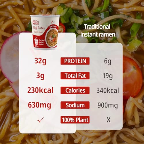 Image of VOLO VERO High Protein Instant Ramen Noodles Cups, Spicy Beef, 32g Protein