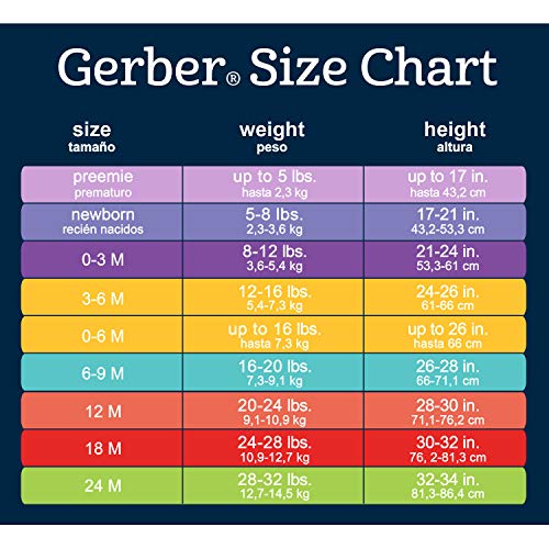 Image of Gerber Baby Bodysuits and Toddler T-Shirt Set 8-Pack | Unisex 8-piece set includes short sleeve bodysuits and toddler tees - comfortable, affordable, and parent-friendly.