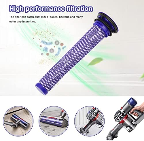 V7 V8 Filter Replacement for Dyson V7 V8 SV10 Animal Absolute Motorhead Cordless Vacuum Cleaner, 2pcs Pre Filters and 2pcs HEPA Post Filter, Replaces Part # DY-96566101, DY-96747801