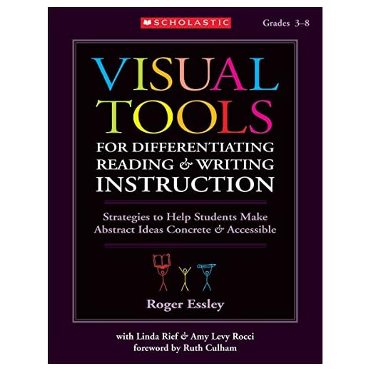 Visual Tools for Differentiating Reading & Writing Instruction: Strategies to Help Students Make Abstract Ideas Concrete & Accessible