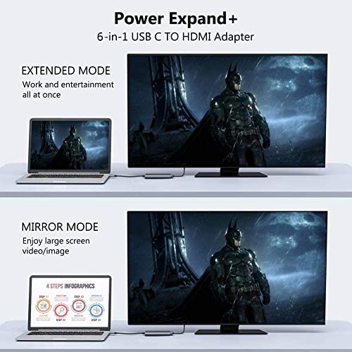 Usb C Hub Multiport Adapter, Qces 6 In 1 Usb C To Hdmi And Usb 3.0 Adapter For 4K Video 5Gbps Data Transfer 100W Charging, Sd/Micro Sd Card Reader Compatible With Type C Macbook/Ipad,Surface,Samsung #TOP5