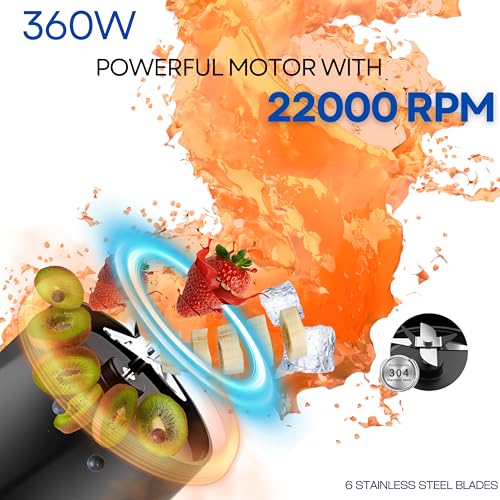 Kilig Vortex Pro 360W 700ml Portable Blender - Image 7