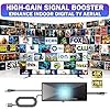 TV Antenna Amplifier 25dBi High Gain Signal Booster – Adjustable Gain & Auto Timer, Low Noise USB Powered, Digital Indoor HDTV Antenna, 4K 1080P ATSC VHF/UHF, Works with All Antennas