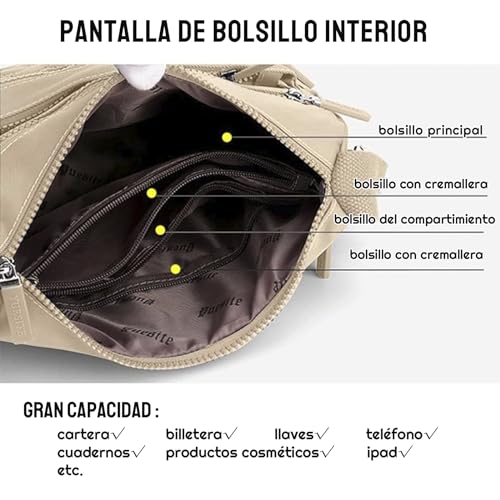 La mejor comparación de Bolsas para dama disponible en línea para comprar. 8 Imagen adicional