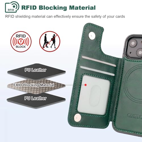 Coque Magsafe iPhone 13 Mini antichoc avec béquille et blocage RFID - 7