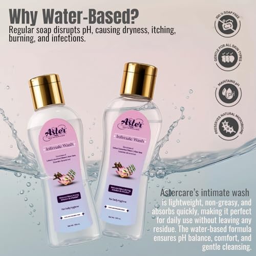 Image of Mild Intimate Wash - PH Balancing with Soap-Free Water Based Formula and Natural Ingredients to Reduce Itching, Odor, Discomfort & Dryness for Daily Hygiene