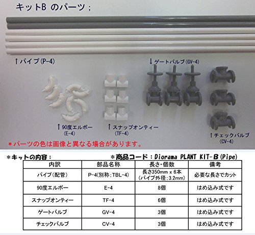 Amazon | ジオラマ工場模型キットB（配管篇） (N・HO用 | プラモデル 通販