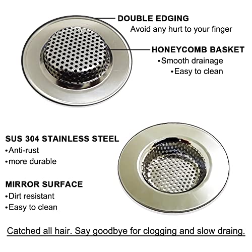 Seatery 2PCS Bathtub Drain Strainers, Shower Drain Hair Catcher, Stainless Steel Drain Cover Basket for Bathroom Laundry Floor Drain, Fit for 1.75\"-3.0\" Drain Hole - Thumbnail 3