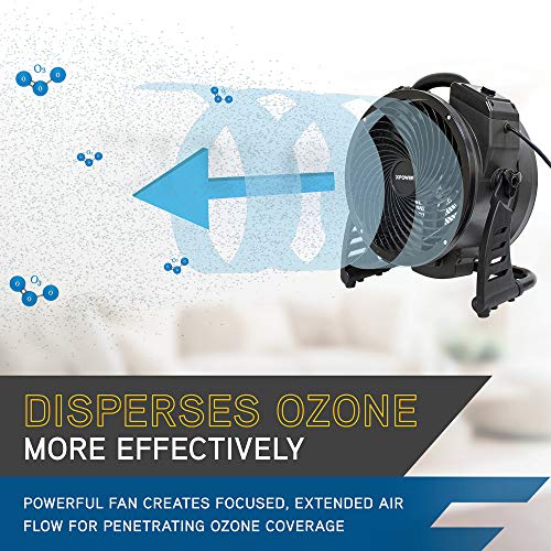 XPOWER M-25 Ventilador Neutralizador de Aire miniatura 4