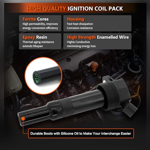 Image of UF651 Ignition Coil Pack for Hyundai Tucson 2014-2020