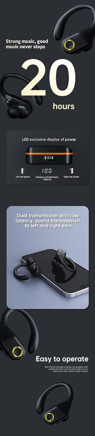 Bluetooth Headphones Wireless Earbuds with Earhooks 60Hrs Playback Ear Buds Power Display with ENC Noise Canceling Mic Over-Ear Stereo Bass Earphones for Sports/Workout/Running, White