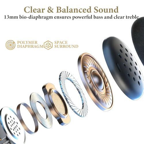 GEEKRIA Wired Clip-On Ear Headphones with Mic, 3.5mm Open-Ear - Image 5