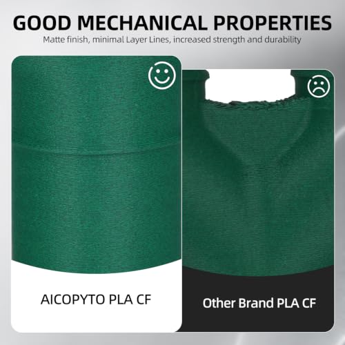 Image of PLA-CF Carbon Fiber PLA 3D Printer Filament 1.75mm 1KG Green
