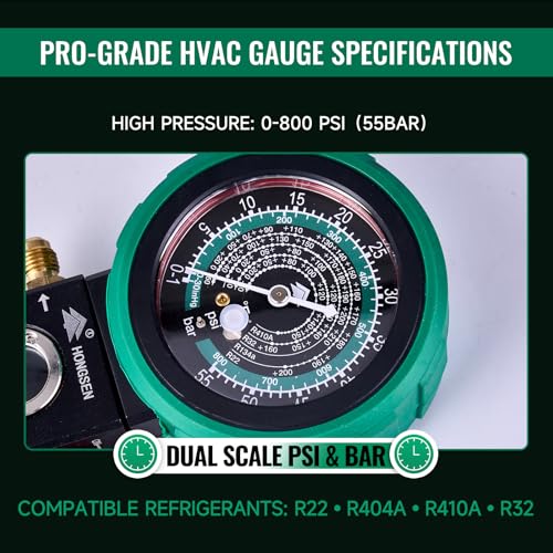Kit de Manómetro Simple HVAC Hong Sen para R410A y más miniatura 3