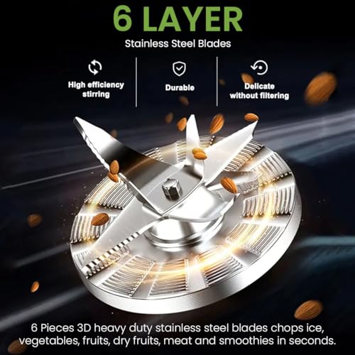 Image of INALSA Blender Mixer Grinder|500W Copper Motor|2 Jars with Travel Lid|3-in-1 Function: Mixing,Blending & Grinding|Blenders for Smoothies,Spices,Chutney,Milk Shakes & Dry Fruit|2 Yr Warranty,Nutri Fit