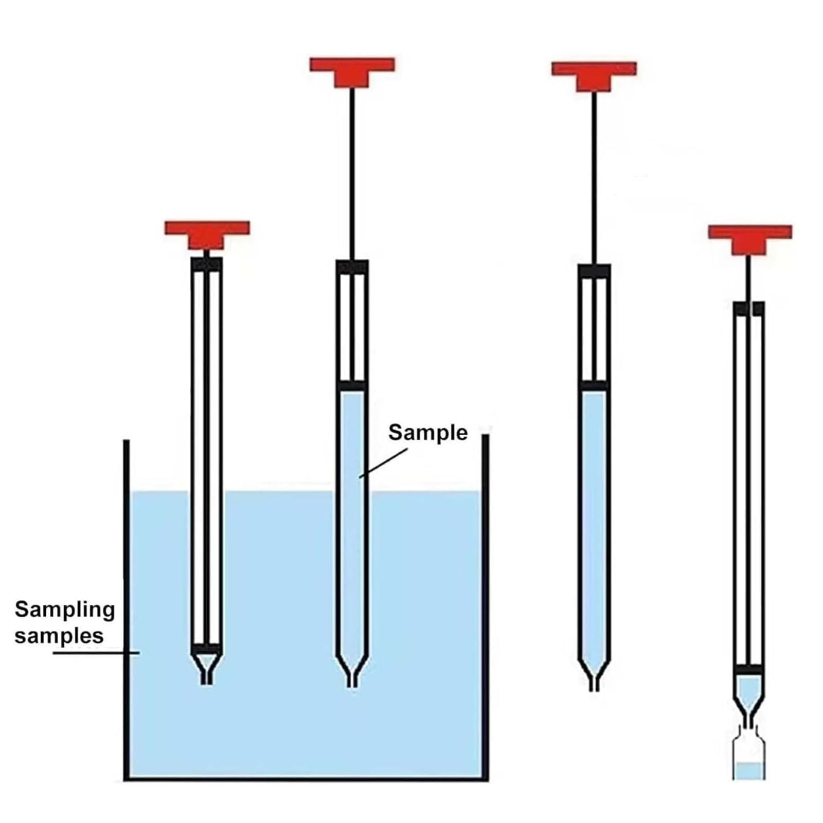 Muestreador de líquidos de Acero Inoxidable para análisis de Agua y líquidos viscosos - Sonda de 1 m (3,2 pies) para Uso en Laboratorio, Herramienta de muestreo de líquidos Duradera y Precis