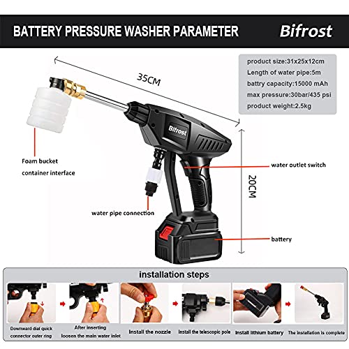 product-details