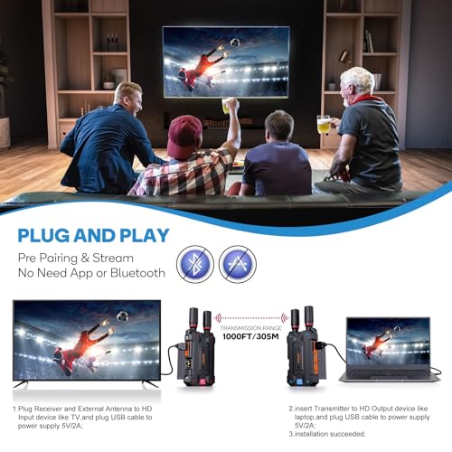 4K Wireless VideoTransmitter and Receiver with SDI HDMI Input Output,1000ft Wireless HDMI Transmission 4K30 1080P60, Plug & Play 5G 2.4G for Live Stream Low Latency,AMS Out,Up to 4 Receiver by BovBox - Image 6
