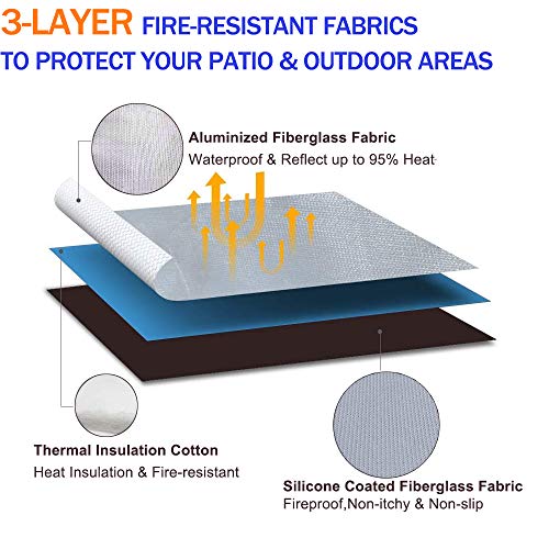 Hi!Sci Fire Pit Mat, Fire Resistant Mat, 36" Under Grill Mat, 3 Layers Outdoor Fireproof Fire Pit Pad, Deck Patio Protector For Wood Burning Fire Pit,Charcoal Grill & Bbq Smoker #TOP3