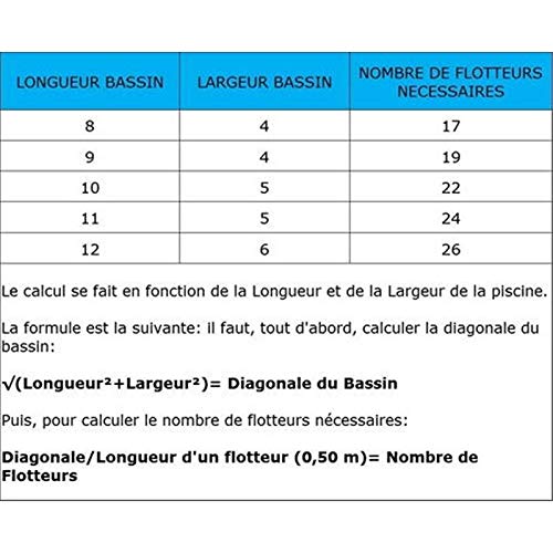12 Flotteurs Hivernage Pas Cher pour Piscine