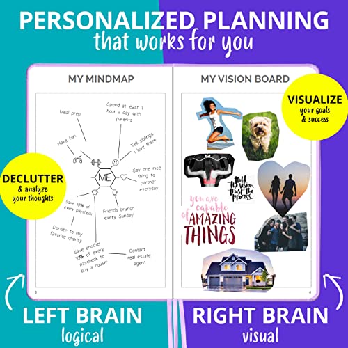 Papercode Daily Planner 2022-2023 - Simple Elephant Undated Daily, Weekly, and Monthly Calendar Planner for Productivity & Goal Setting, Blue - Thumbnail 4