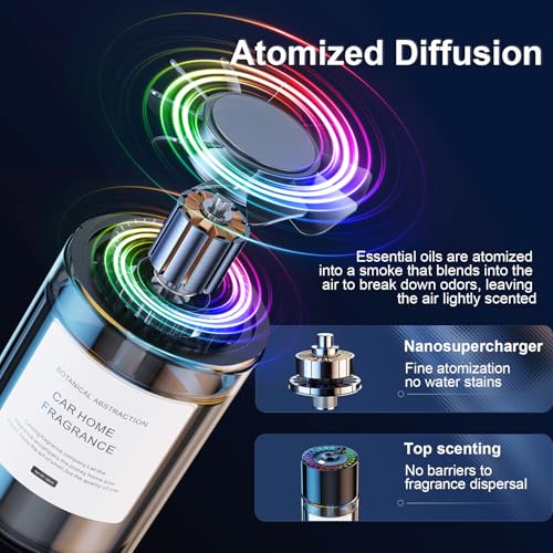 Image of Rechargeable Car Air Fresheners,160ml Oil Car Diffuser Experience by Atomization, RGB Ambient Lights with Star Projection,Adjustable Concentration, Smart Auto On /Off, Built-in Battery (Ocean)