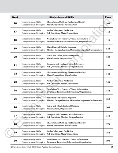 evan-moor daily reading comprehension grade 2 - homeschooling amp classroom resource workbook reproducible worksheets teaching edition fiction and nonfiction lesson plans test prep