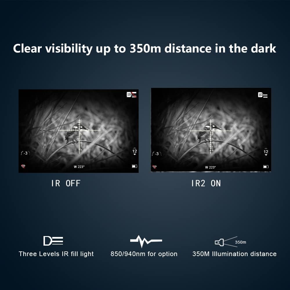 การเปรียบเทียบโหมด IR OFF และ IR2 ON สำหรับการมองเห็นตอนกลางคืน