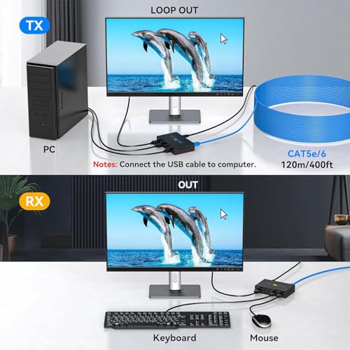 Convertisseur KVM HDTV extension 1080P par câble Ethernet Cat5e 6 - 2