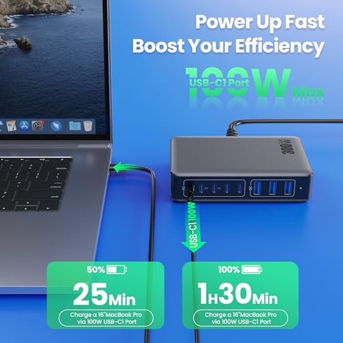 Bloc multiprise de charge USB C pour résoudre le manque de prises pour ordinateurs
