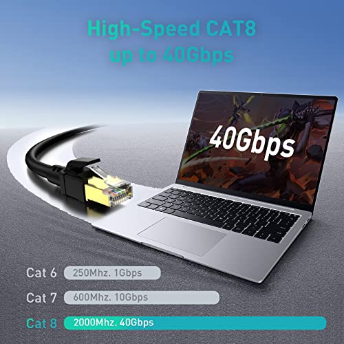 Cabneer Cat8 Ethernet Cable 20Ft, 40Gbps 2000Mhz High-Speed Gigabit Stp Cat-8 Network Internet Cable Black, Heavy Duty Patch Cord - Lan Cable For Computer Router Pc Tv - 20 Feet #TOP1