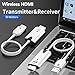 Wireless HDMI Transmitter and Receiver,Portable 1080P HDMI Extender 164FT/50M Range, Plug&Play, for Laptops, TV Box, PS4/5, Cameras to Project to TV/Projector/Monitor/Video Audio Transmission