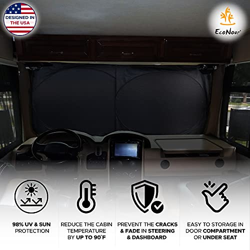 Best RV Windshield & Awning Covers Buying Guide Gistgear