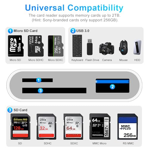 Miniatura 3 de Certificado Apple Mfi Lector Tarjetas Sd Para Iphone Ipad, Lightning Usb C Adaptador Tarjeta Sd Con Sd Micro Sd Usb3.0, Sd Card Reader Para Iphone Ipad Macbook Samsung Teléfonos Android Cámara