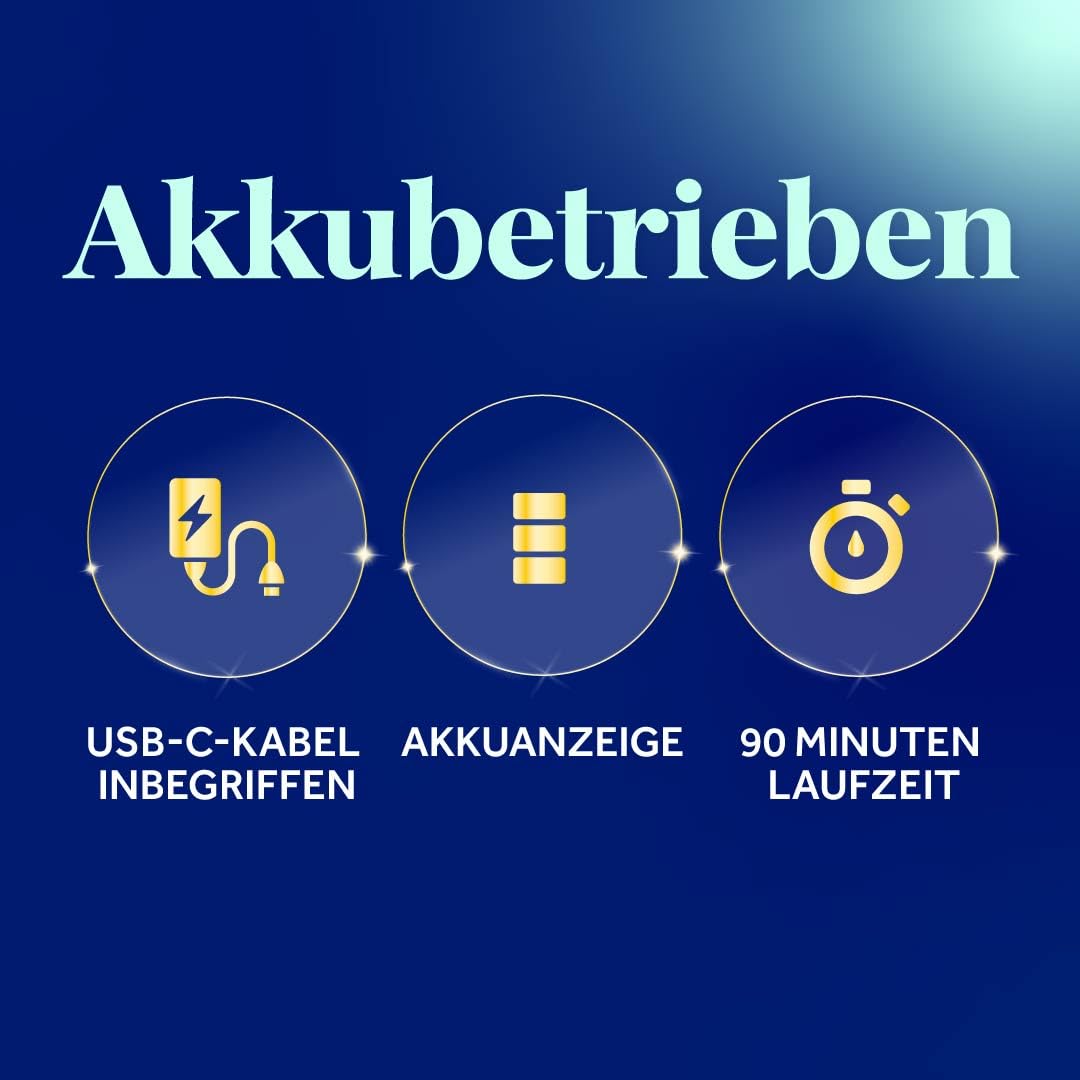 Dr. Scholl’s Pedi Perfect Pro Wasserdichter, Wiederaufladbarer, Elektrischer Fußhornhautentferner mit x3 Rollenköpfen – Entfernt harte Haut für weiche schöne Füße, 90 Minuten Laufzeit, Staubfänger