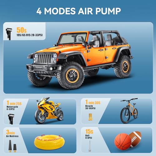Image of Tire Inflator Portable Air Compressor, High-Speed 150PSI Cordless Air Pump for Car Tires with Powerful Battery, Auto Shut-Off - Portable Tire Pump for Car, Bike, Motorcycle and Balls 2 (Pack)