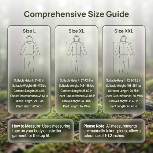 Amradield Pure Silver Fiber Mosquito Suit, 4PCS Chaqueta Pantalones Guantes Calcetines miniatura 7