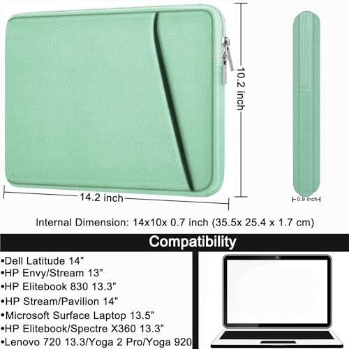 Image of Askuko Laptop Case 14 inch, Shockproof Protective Computer Cover, Durable Carrying Bag Laptop Sleeve Compatible with 14 inch inch MacBook Air /Pro HP Asus Lenovo Notebook, Light Blue