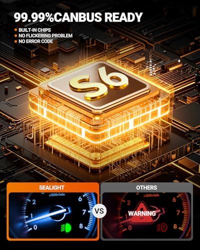 SEALIGHT H11 9005 Light Bulbs Combo 92 000 Lumens 800 Brighter 6500K Cool White Light 1 1 Size — view 5