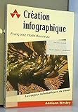  Création infographique