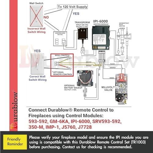 Durablow TR1003 On/Off Gas Fire Fireplace Remote Control Kit + Thermostat + Timer thumb #3