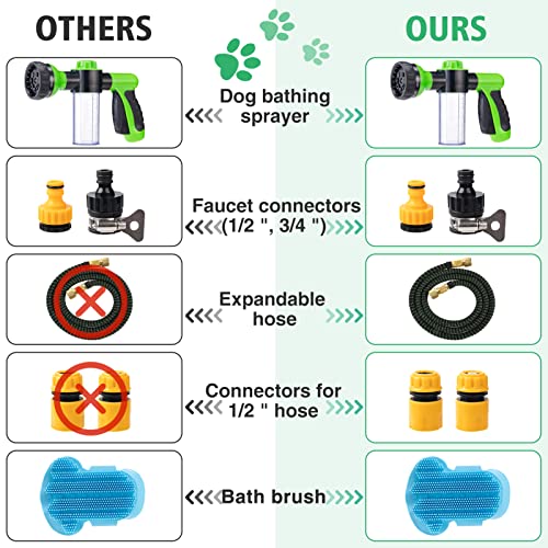 Mewtogo Pet Bathing Tool Set, Durable And Safe Dog Bathing Sprayer Set Including Nozzle Foam Sprayer Expandable Hose Connectors And Brush For Dog Horse Pet Showering (Green) #TOP2
